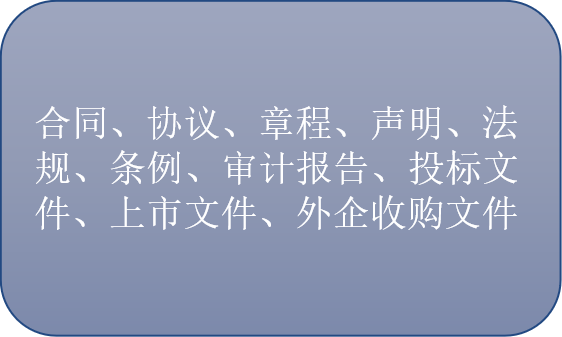 法律翻译成功案例