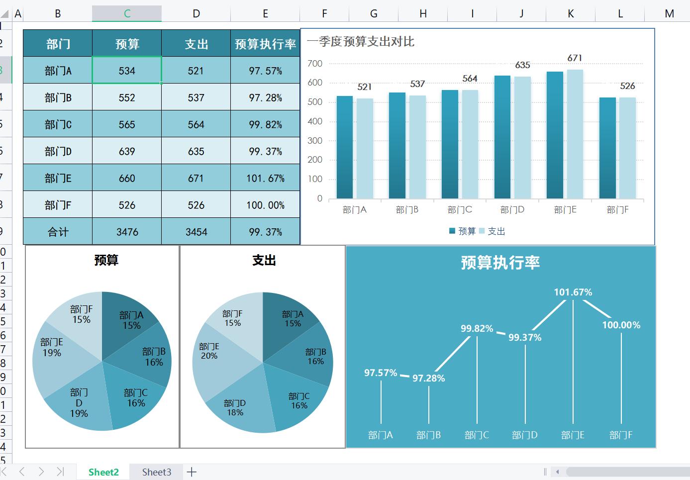 财务报表翻译.jpeg