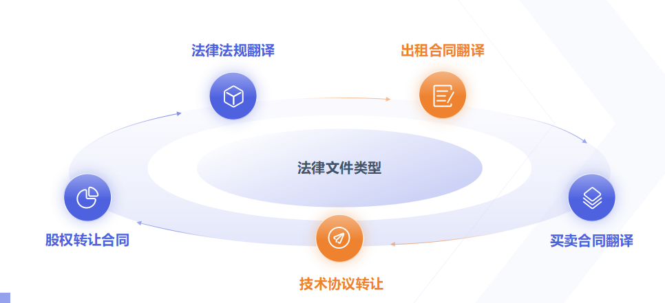 法律文件.PNG