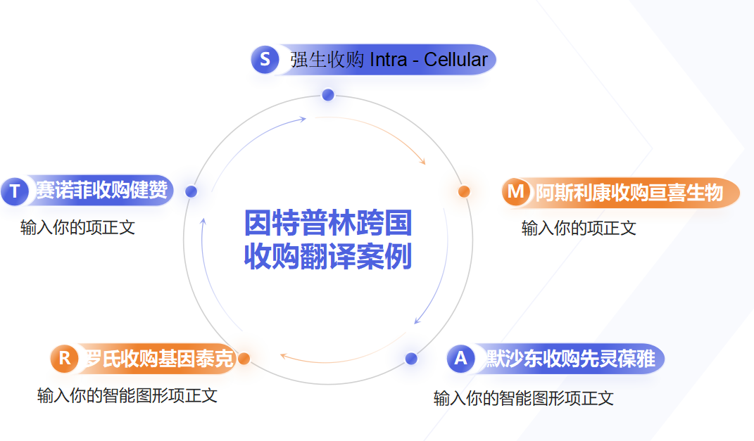 1747637826524330.png 跨国并购.PNG